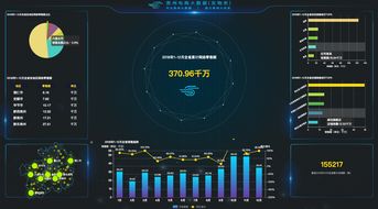 貴州電商云技術(shù)實(shí)力獲權(quán)威認(rèn)定 打造省級(jí)標(biāo)桿項(xiàng)目，彰顯優(yōu)秀服務(wù)商風(fēng)采